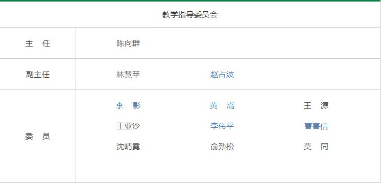20191231163022